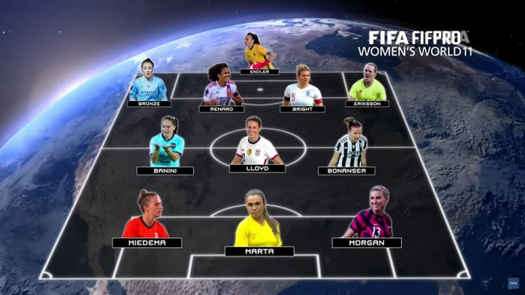 里昂碾压荷兰,孙兴慜统治全场 里昂碾压荷兰,孙兴慜统治全场