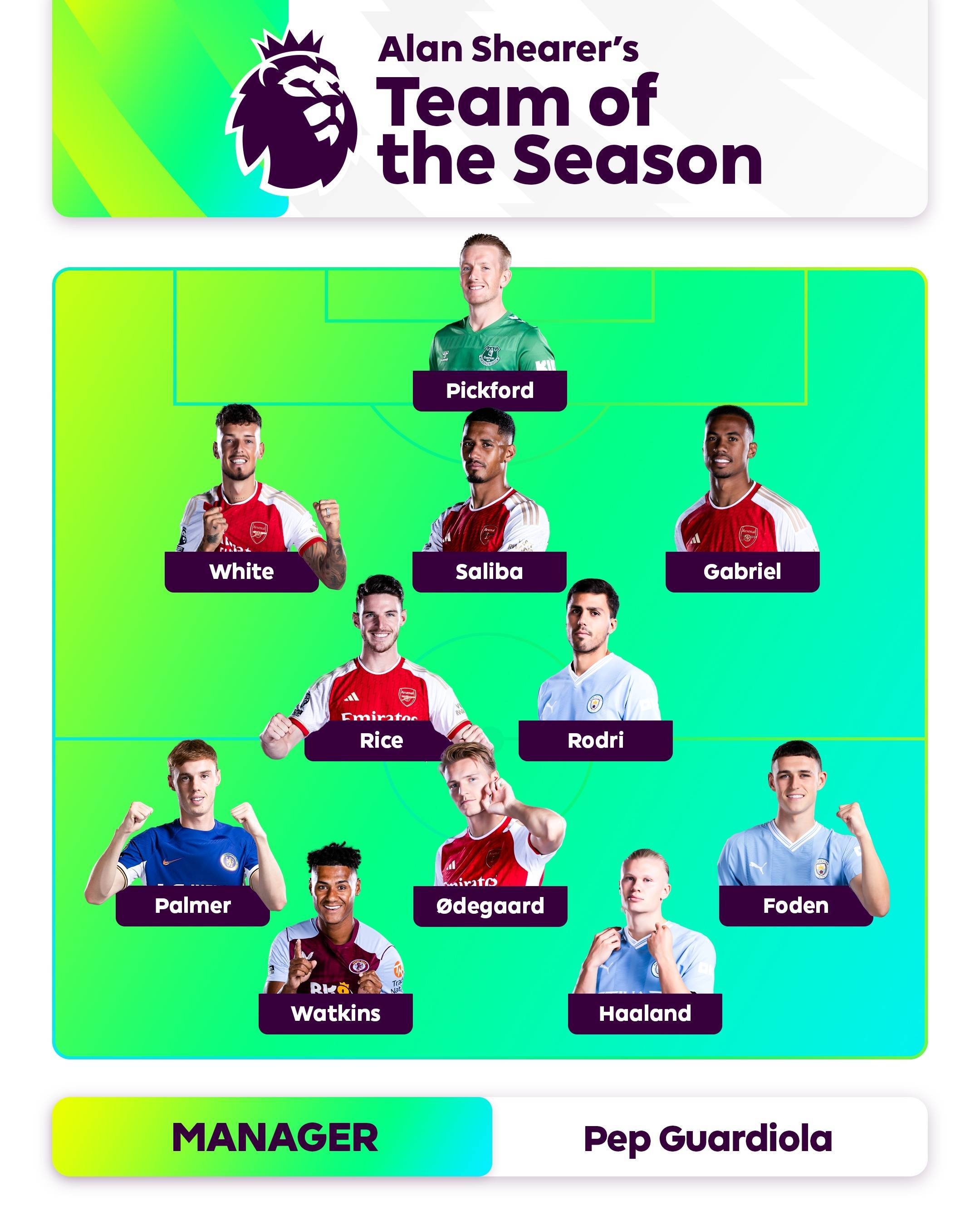 英格兰险胜曼城，皮克关键制胜