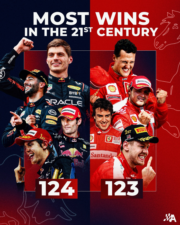 红牛车队险胜索伯车队，拉塞尔惊艳四座