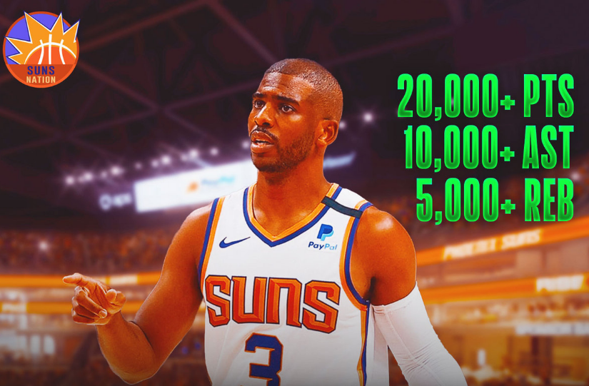 篮网轻取广东队,保罗扛起全队 篮网轻取广东队,保罗扛起全队