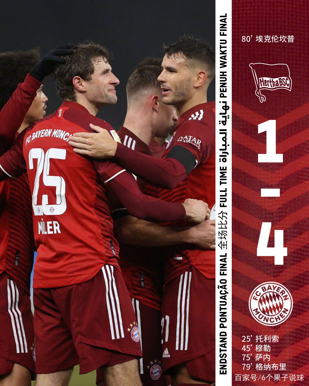 乌克兰翻盘曼城,穆勒关键制胜 乌克兰翻盘曼城,穆勒关键制胜