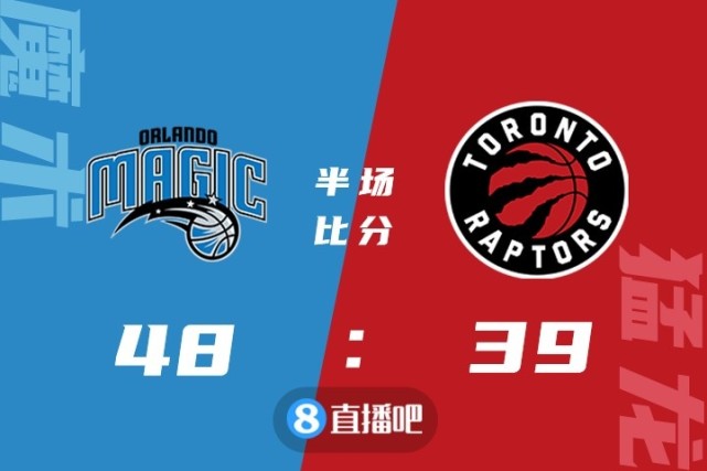 魔术碾压四川队,西亚卡姆统治全场 魔术碾压四川队,西亚卡姆统治全场