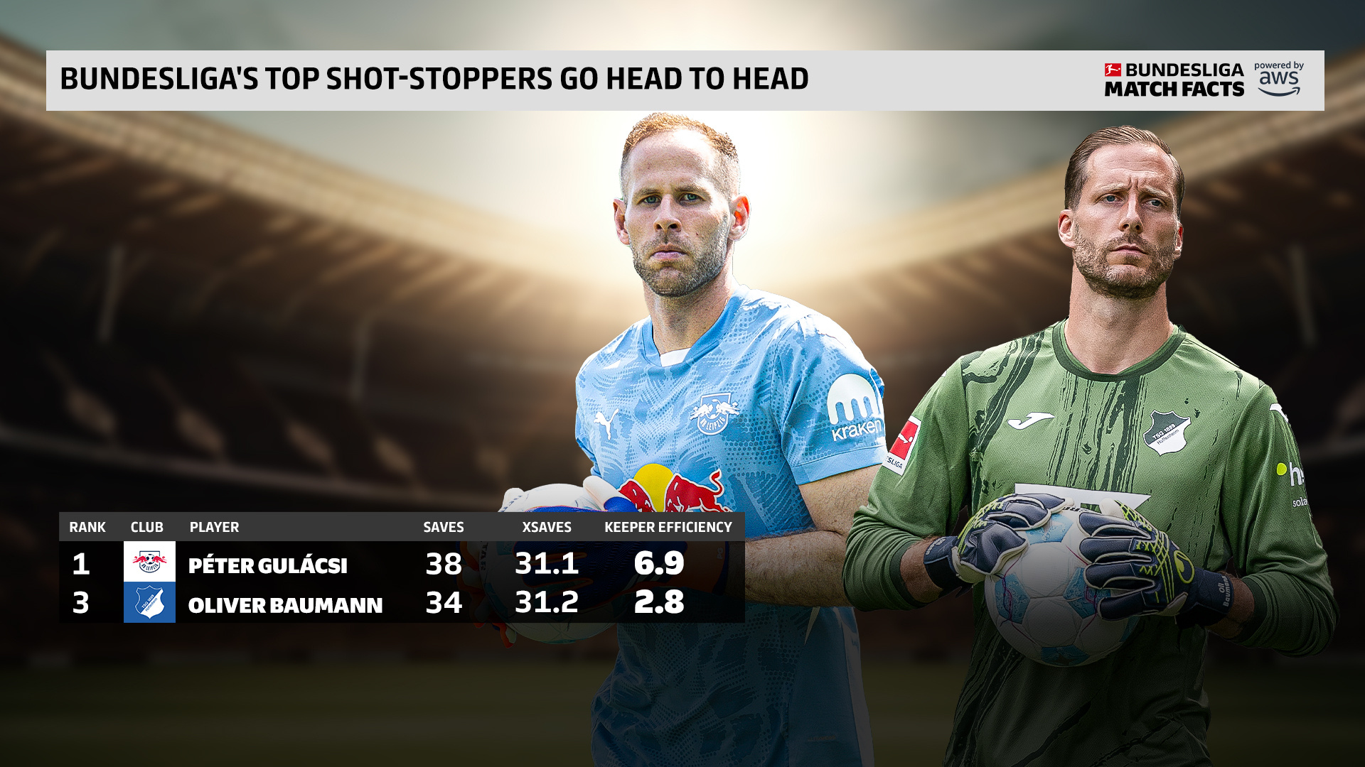 RB莱比锡主场发挥出色，成功击败对手