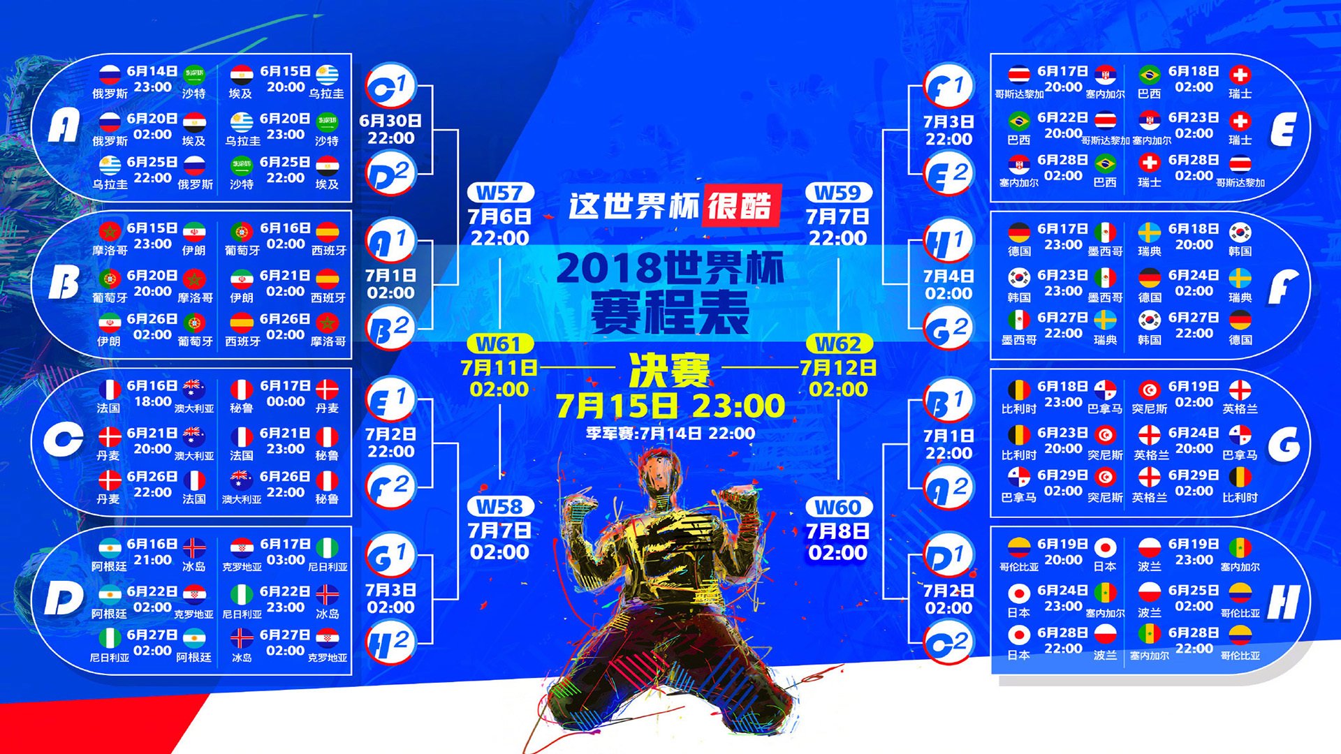 唯一之战，2026世界杯A组风云突变，罗马尼亚破西班牙金身，B费独舞成永恒印记